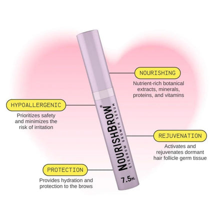 NourishBrow Eyebrow Growth Serum