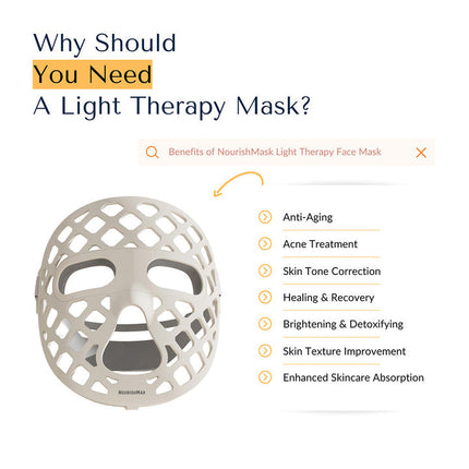 NourishMax Advanced 5D Pro Light Therapy Face Mask