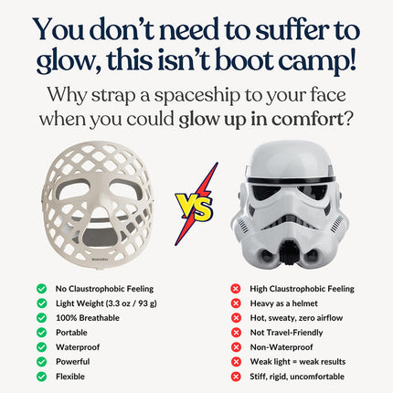NourishMax Advanced 5D Pro Light Therapy Face Mask