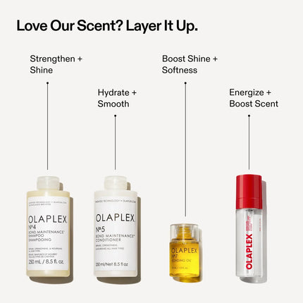 Olaplex Signature Fragrance Hair & Body Mist