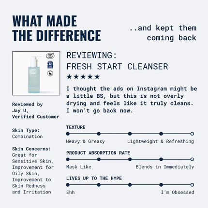 prettyboy-fresh-start-face-cleanser-7