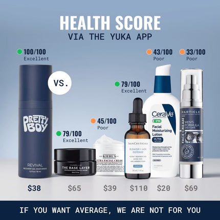 prettyboy-revival-moisturizer-2