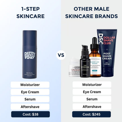 prettyboy-revival-moisturizer-9