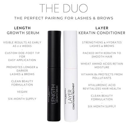 Sarah Maxwell Beauty Daily Lash Ritual - Lash & Brow Growth Treatment