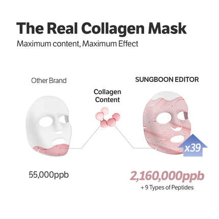 SUNGBOON EDITOR Deep Collagen Power Boosting Mask