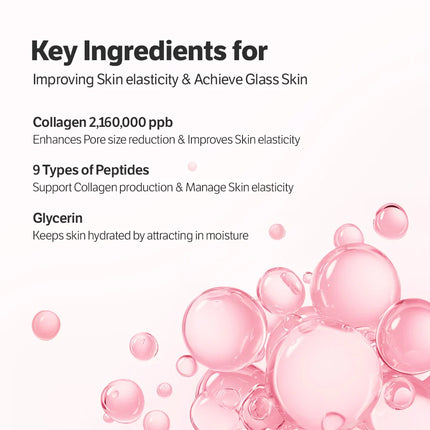 SUNGBOON EDITOR Deep Collagen Power Boosting Mask