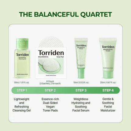 Torriden Balanceful Trial Kit