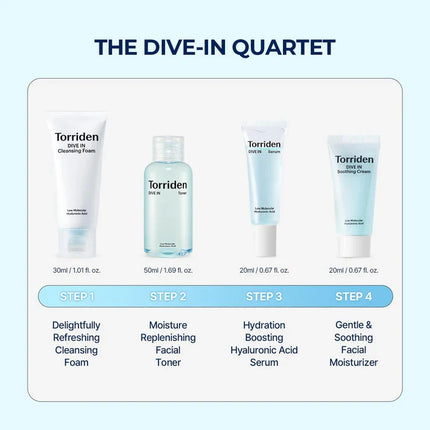 Torriden Dive In Trial Kit