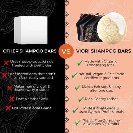viori-beauty-clarifying-shampoo-bar-for-oily-scalp-7