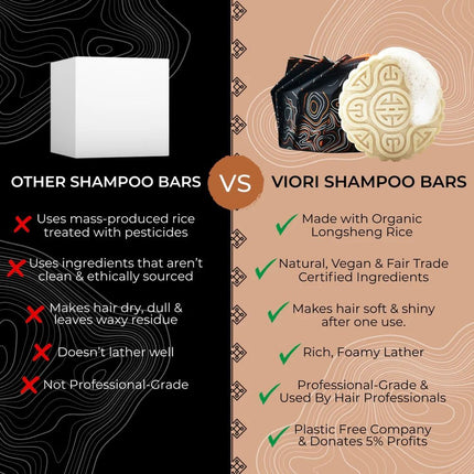 viori-beauty-fragrance-free-shampoo-bar-for-sensitive-scalp-7