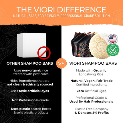 Viori Rice Water Shampoo Bar - Citrus Yao | For Oil Control