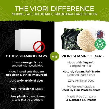 Viori Rice Water Shampoo & Conditioner Bar Set - Hidden Waterfall | For Hair Growth